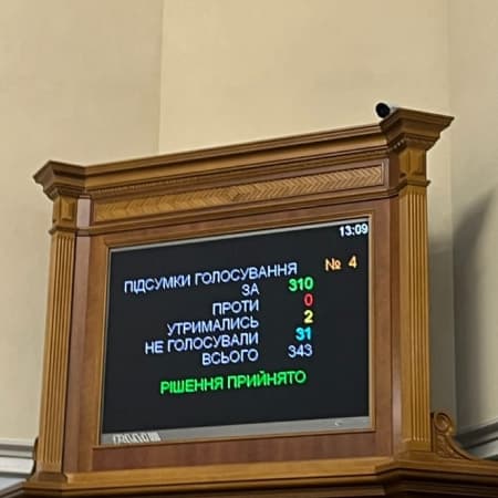 Верховна Рада України підтримала законопроєкт №5369 про ліквідацію Окружного адміністративного суду Києва