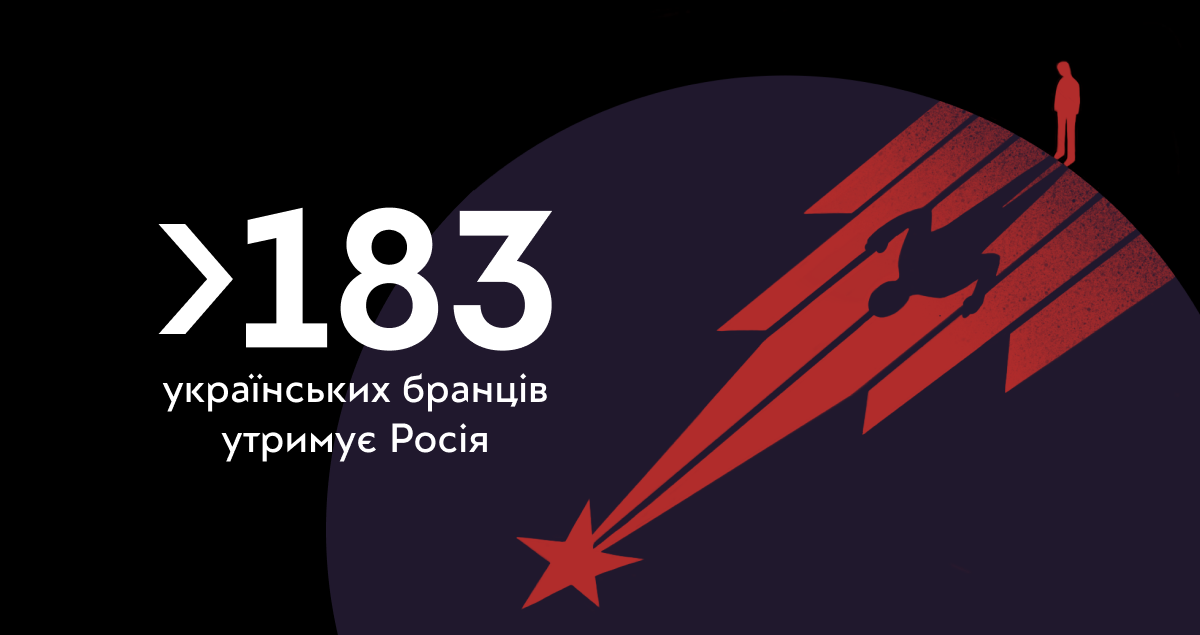 Росія незаконно утримує щонайменше 183 бранців Кремля