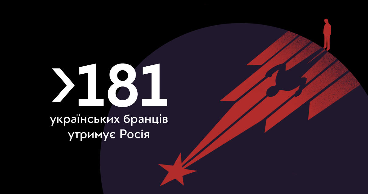 Росія незаконно утримує щонайменше 180 бранця Кремля