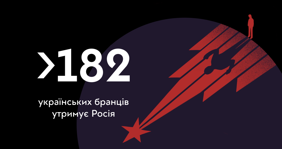 >182 бранців Кремля незаконно утримує Росія