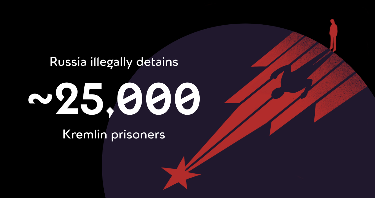 ~ 25, 000 Kremlin prisoners illegally detained by Russia