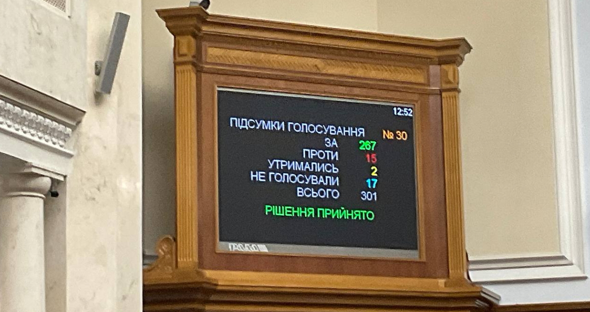 Парламент ухвалив у першому читанні законопроєкт про заборону релігійних організацій, повʼязаних із РФ