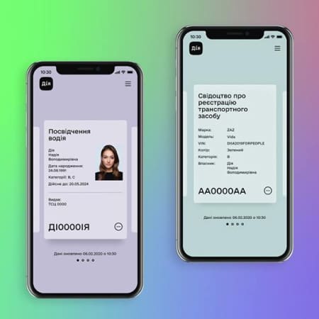 Від 14 грудня можна отримувати лише електронне посвідчення водія без пластику